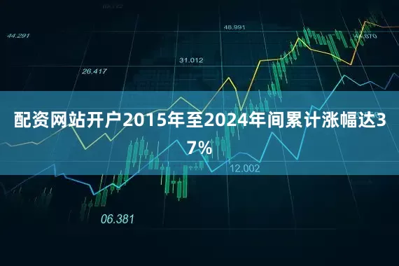 配资网站开户2015年至2024年间累计涨幅达37%