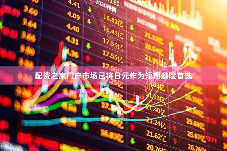 配资之家门户市场已将日元作为短期避险首选